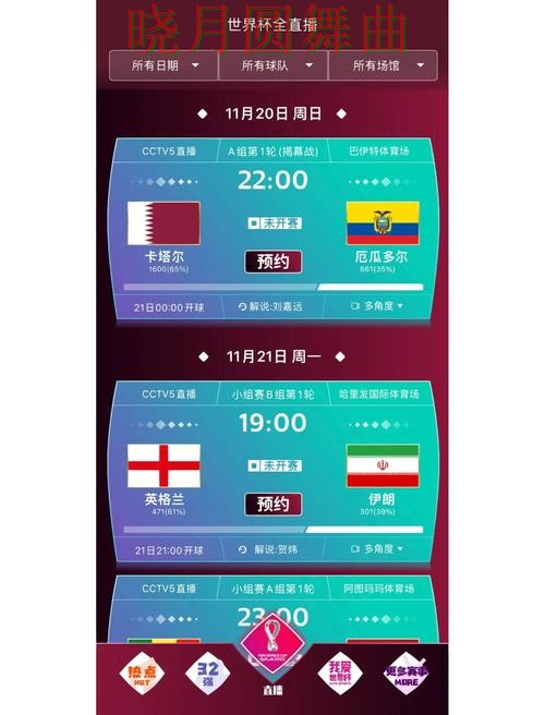 世界杯投注入口页面体验差异有哪些一文看懂