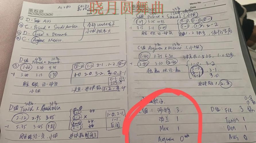 世界杯投注比分页面适不适合做内容布局