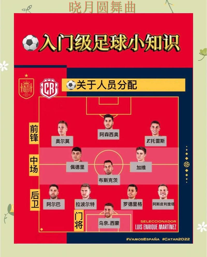 世界杯投注葡萄牙比赛方向应该怎么看