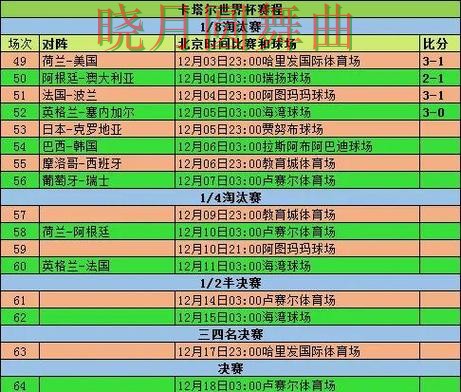 世界杯买球注册赛前阵容公布后怎么分析全攻略 世界杯买球注册赛前阵容公布后怎么分析全攻略