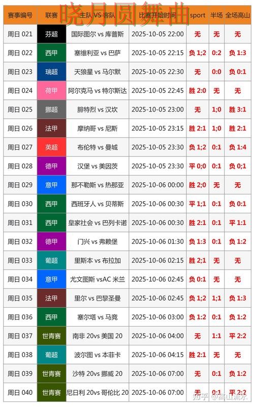 世界杯投注登录决赛阶段应该怎么看盘经验分享 世界杯投注登录决赛阶段应该怎么看盘经验分享